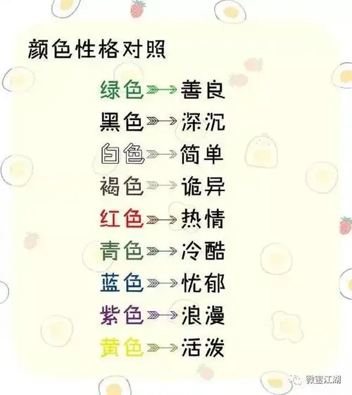 日常必学的颜色穿搭口诀