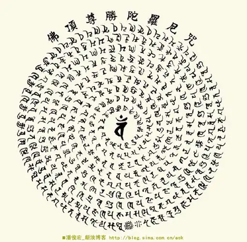 【佛顶尊胜陀罗尼咒】潘俊宏抄经书法(梵文.