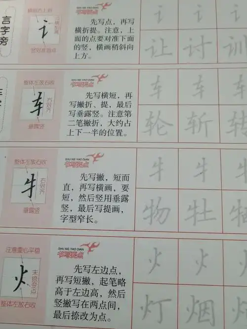 原来牛字旁的笔顺与牛的笔顺不一样
