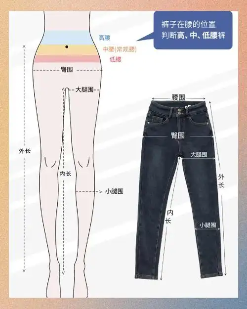想买到合适的裤子,最精准的方法就是提前量好自己的腰围,臀围,大腿围