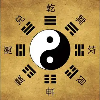 还原四象生八卦的原理与程序(叁伍以变产生)