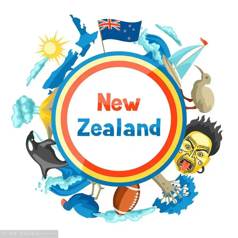 新西兰背景设计