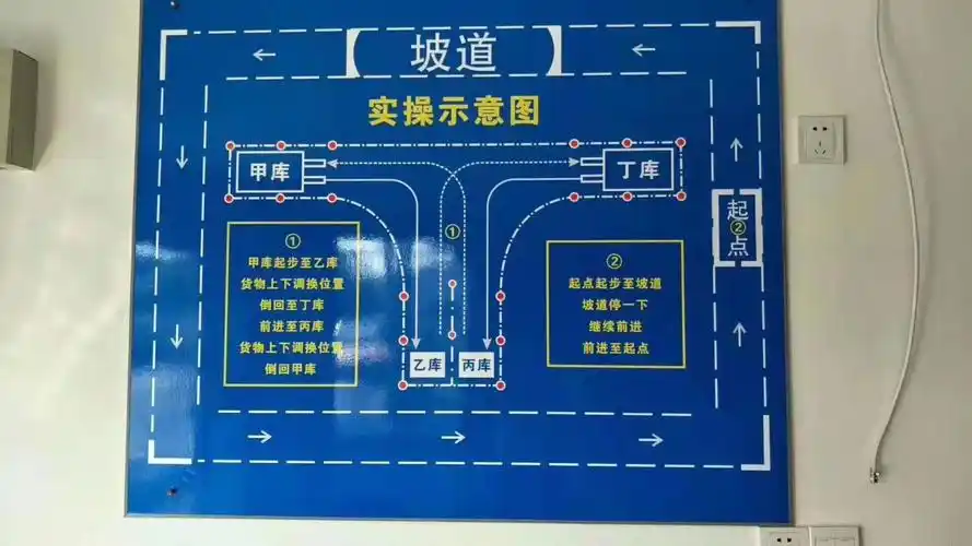 奉贤区在哪里培训叉车——肃宁新闻