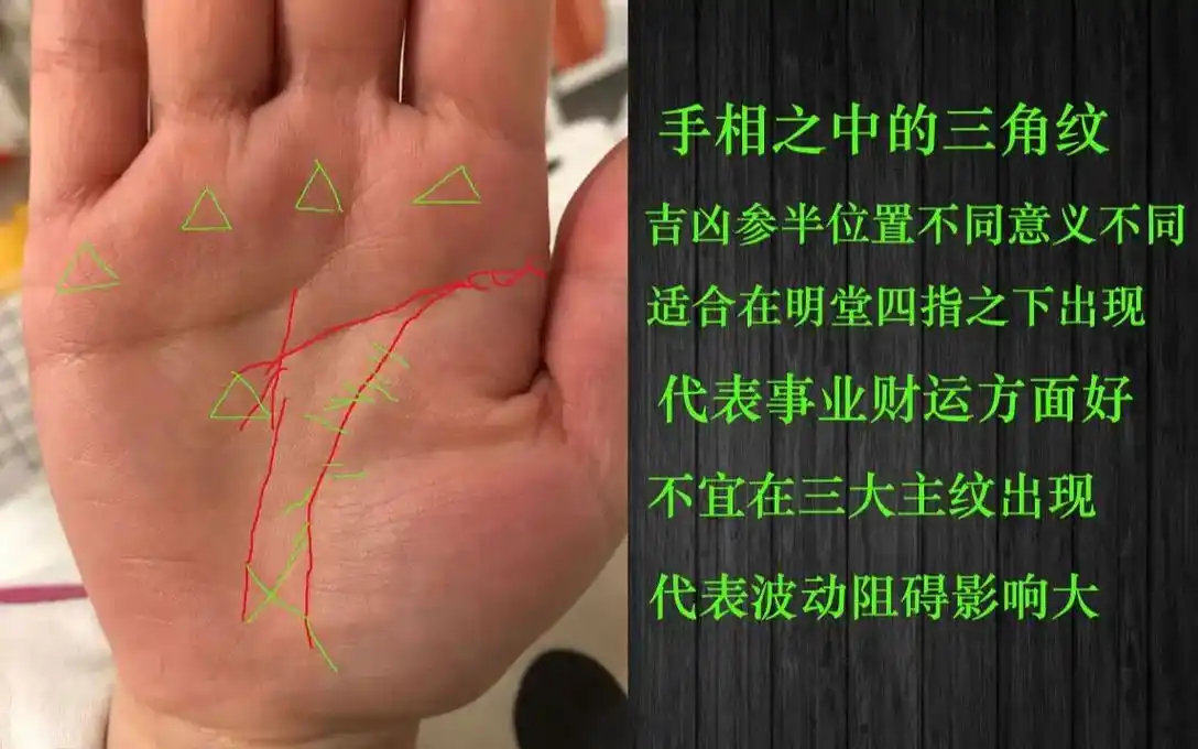 三角纹由生命线 - 抖音