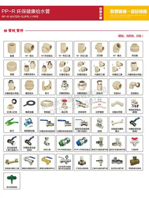 供应销售联塑ppr给水管 零配件铜内丝螺