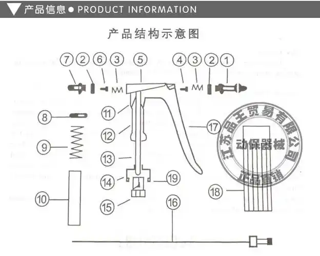 1ml全金属可调连续注射器 鸡猪鱼 泥鳅 疫苗注射 针筒 兽用器械