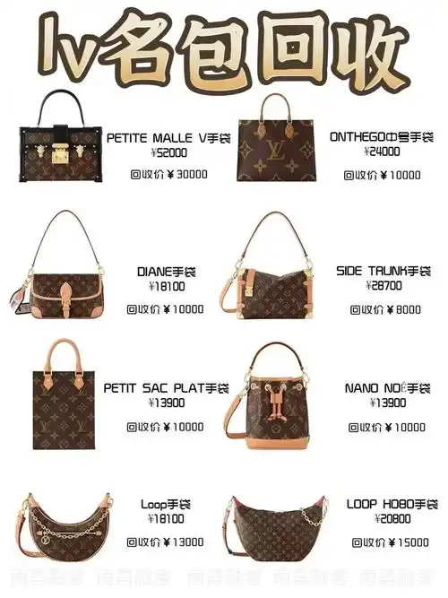 lv老花包包行情回收保值排行榜!lv今年的两大保值大爆款 - 抖音