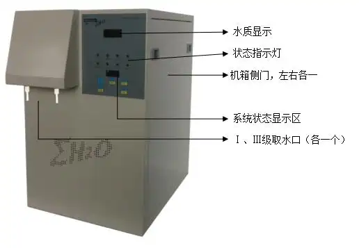 摩尔mp-05l实验室纯水机外观结构