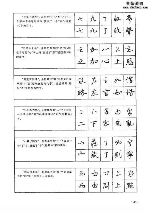 《硬笔草字书写技法》丁永康草书字帖下载(7)_钢笔草书字帖下载_书法
