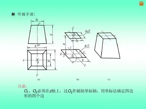 斜二轴测图的画法ppt