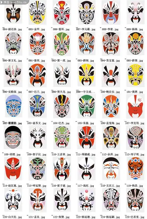 中国京剧脸谱大全唐代人物京剧脸谱