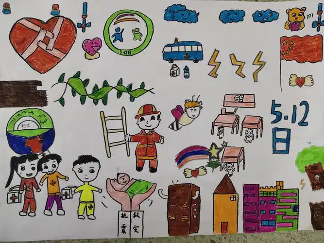 记徐州工业园学校"抗震防灾"主题绘画评比活动