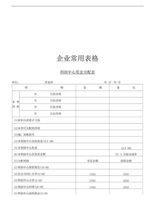 企业常用表格利润中心奖金分配表
