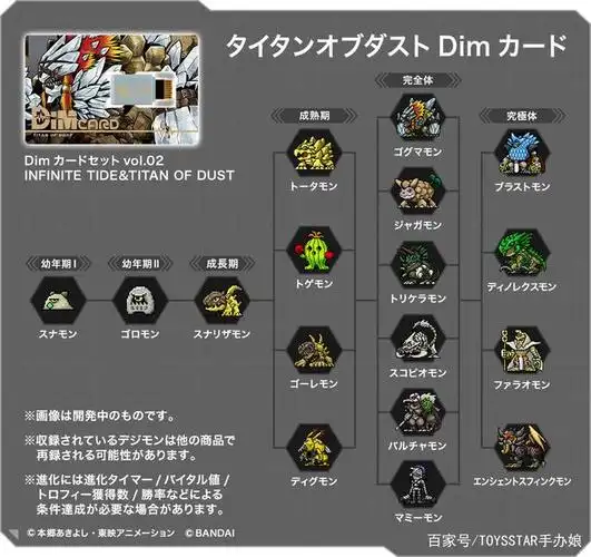 《数码宝贝》生命手环dim卡 全隐藏进化路线大公开