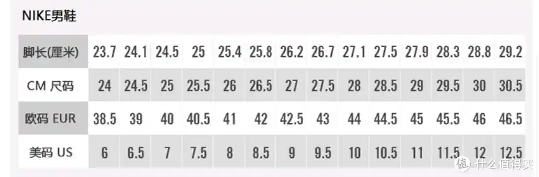 耐克尺码表