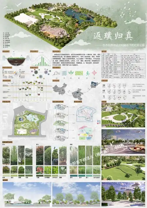 景观设计展板排版环境设计