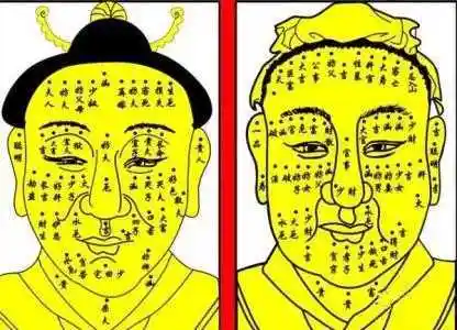 鼻子长痣面相图男人面部痣相最准图