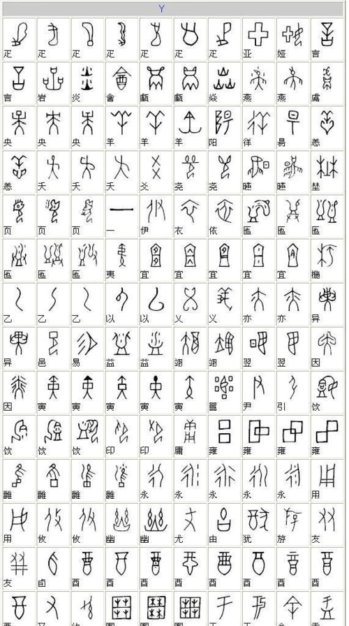 甲骨文汉字对照表
