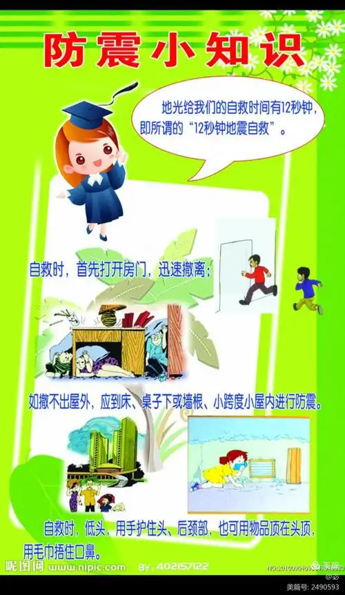 知识和自救互救能力,我园于12月24日上午进行了防地震安全疏散演习