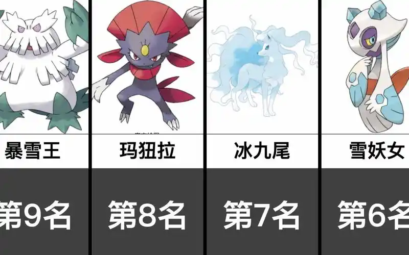 人气最高的冰属性宝可梦top20【日网评选】