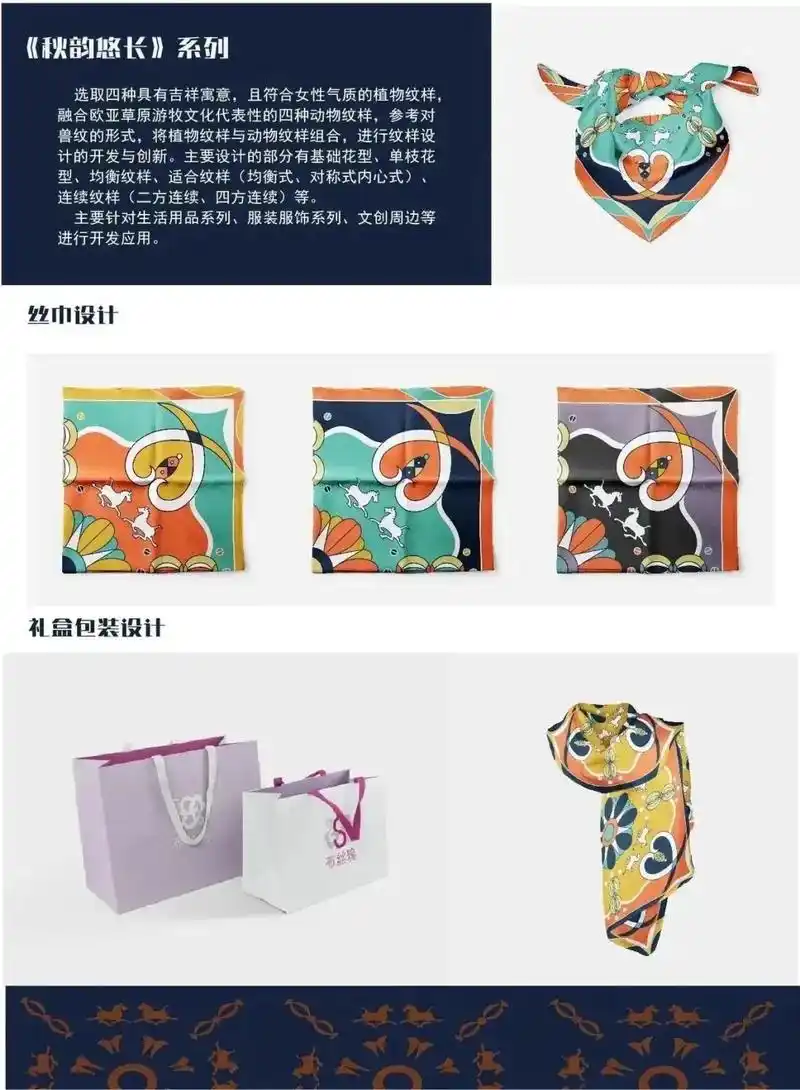 主题系列植物纹样.#文创设计 #手工艺品 - 抖音