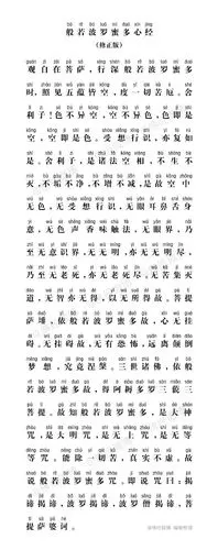 佛经专题心经白话译文