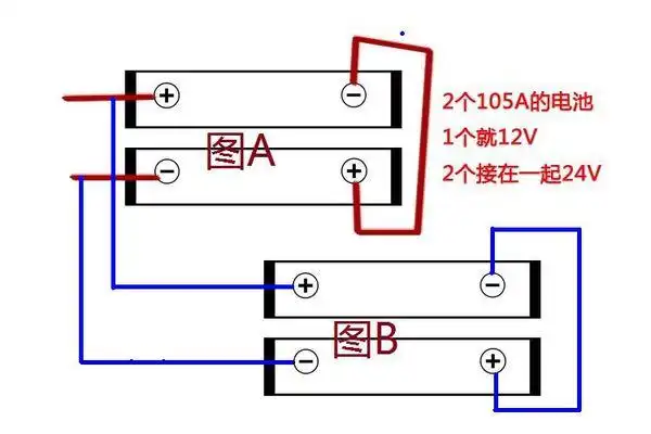 东风车蓄电池没电,24v的蓄电池怎么跨接启动!