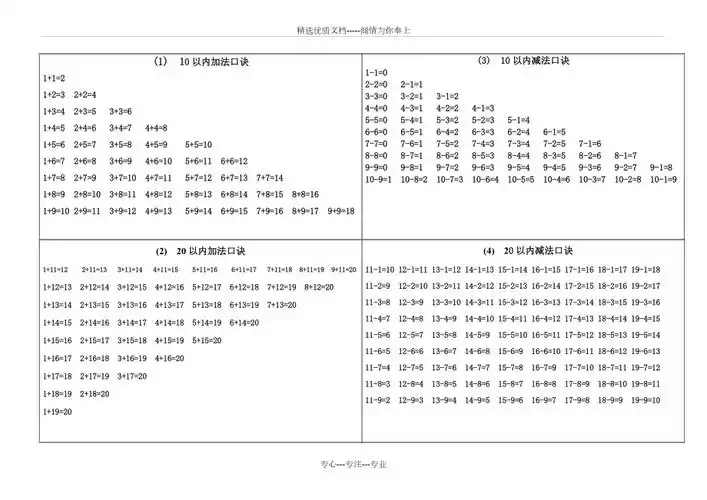 小学一年级20以内加减法表共2页