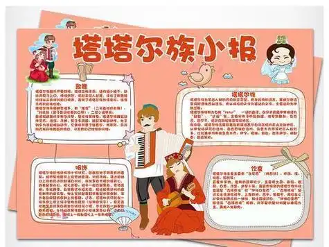 我相关怒族的手抄报团结民族的手抄报