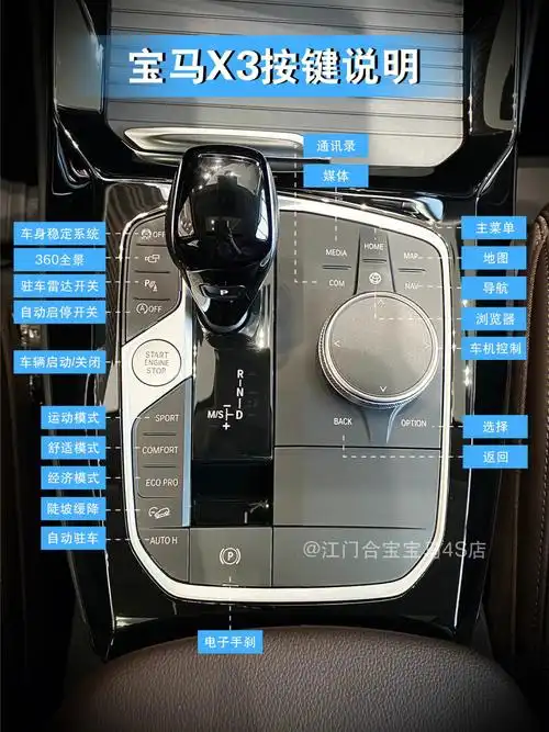 新手必看宝马x3功能键介绍60