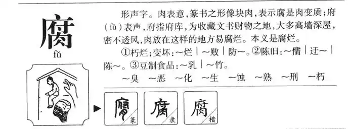 腐的意思及取名寓意