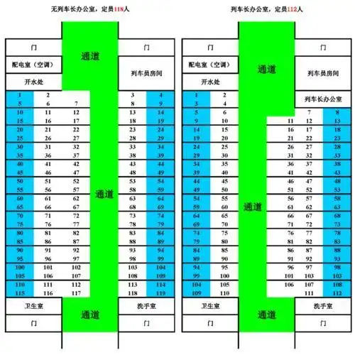 火车座位分布图