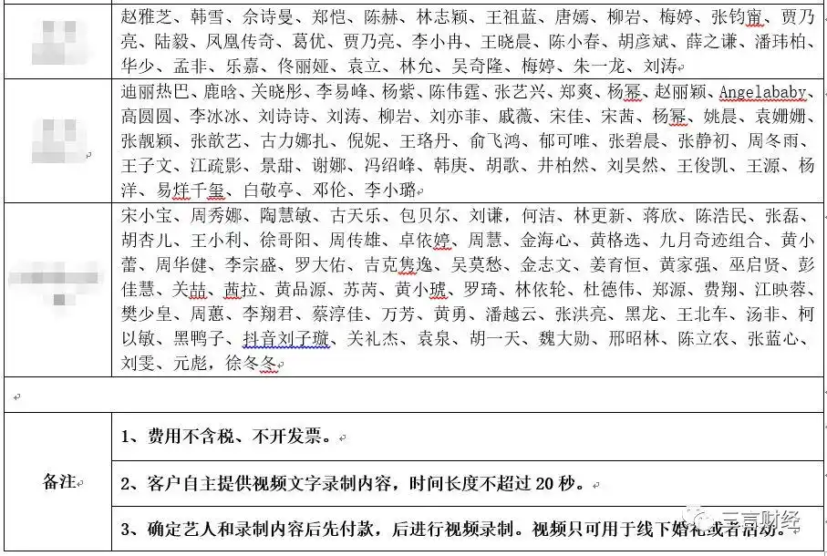 视频祝福产业链:赵忠祥福字5000元,毕福剑书法1万可合影,一线明星录