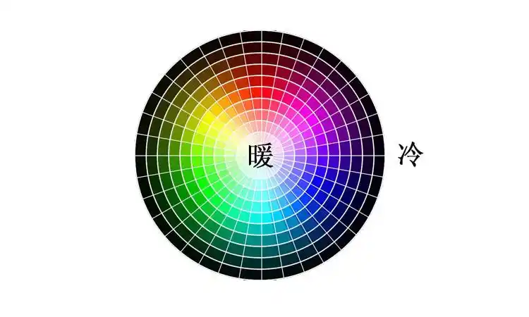 冷色则给人收敛感,这是由于暖色系反射光的能力强,而冷色反射光的能力