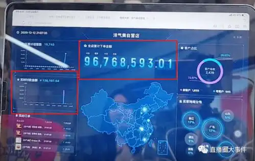 第一人丨洋气黄带货破亿?真实成交几十万?下播前拒绝透露成交额!