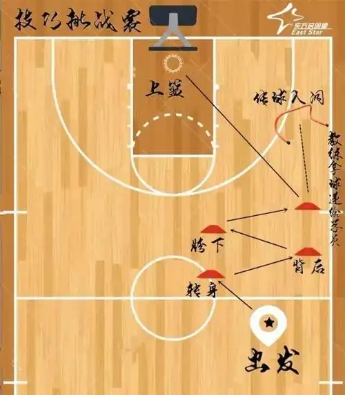 国庆重磅这场本土最酷炫的篮球界王者荣耀绝对让你热血沸腾