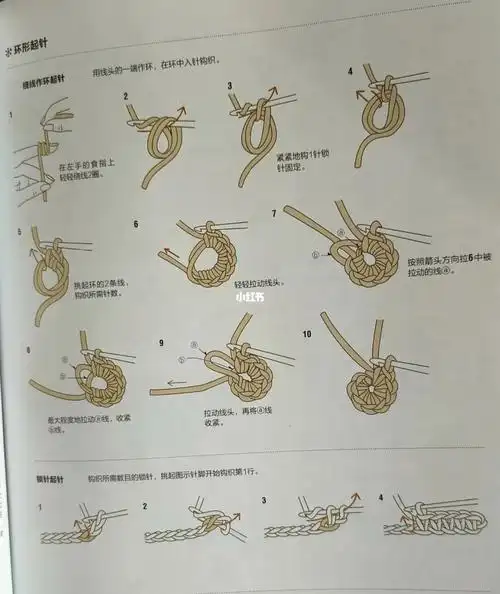 手工钩针编织  #钩针编织  #钩针图解  #钩针教程  ##笔记灵感