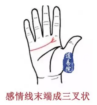 一条姻缘线带你了解自己的感情状况