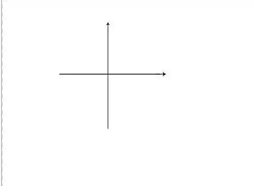 怎么用ps画坐标轴