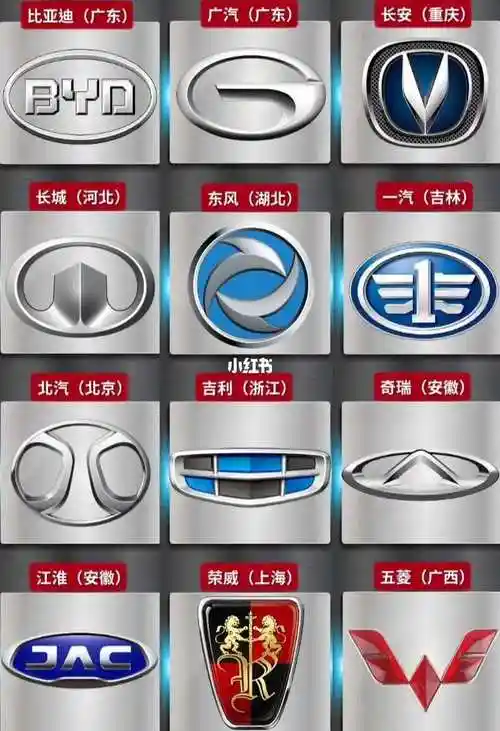 来自:>广州玉>《国产车标>国产车品牌,哪台更适合你呢?