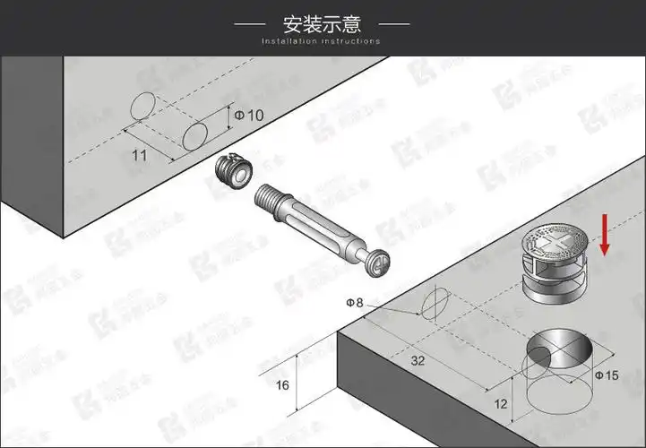 邦固 厂家现货/三合一家具连接件/15-18厘板/三合一连接件厂家