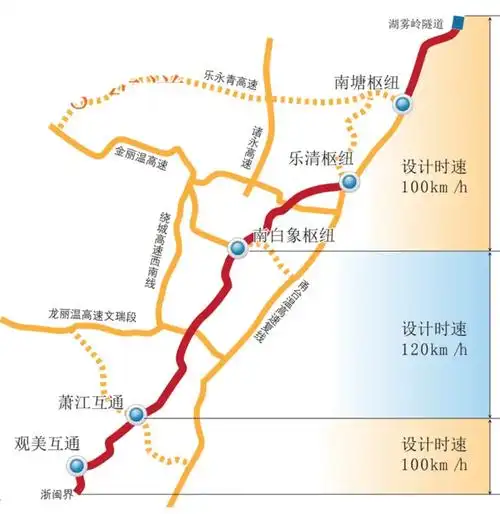 终于等来了,甬台温高速扩容工程温州段将开工,沿途司机们笑了