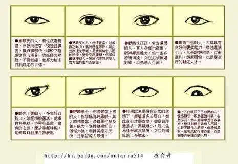 眼型你是哪一种,新月眼最显著的特点就是当人笑起来时眼睛的眼尾和