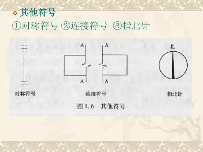 其他符号 ①对称符号 ②连接符号 ③指北针