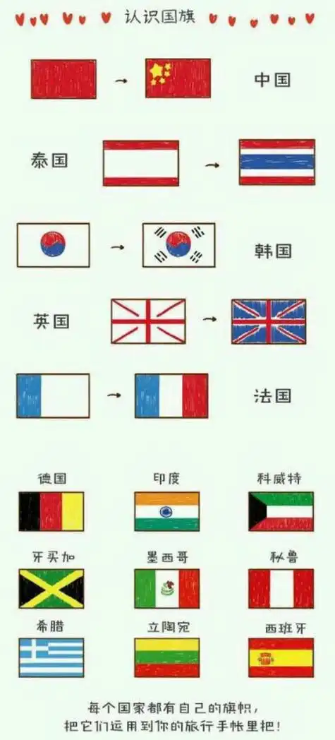 国家简笔画 国旗简笔画图片