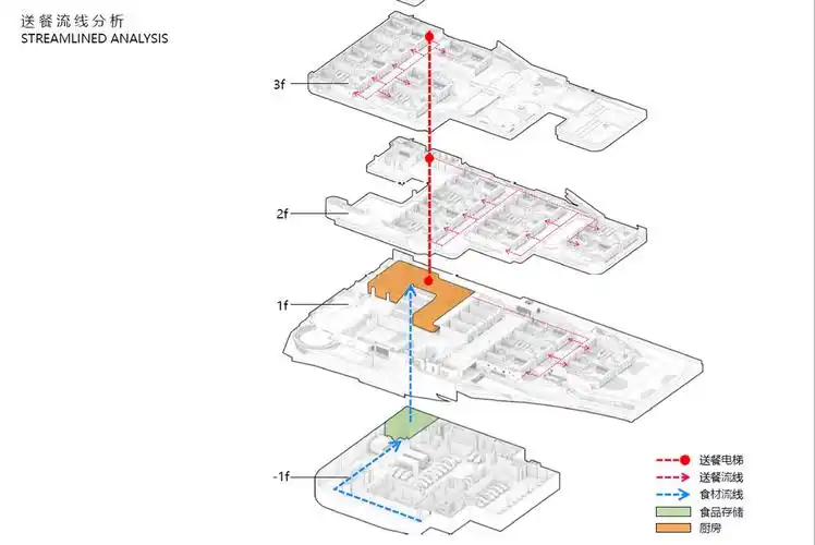 苔园盆景深圳湾第一幼儿园深圳天华