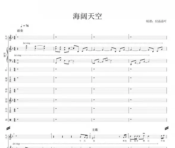 beyond乐队-海阔天空(总谱)架子鼓 键盘 贝斯 吉他谱