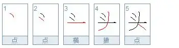 头字的笔顺是怎么写的?