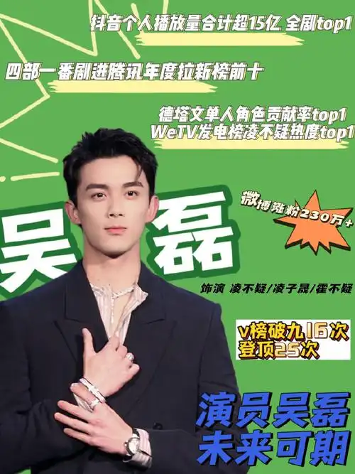 五年后的凌不疑#吴磊牛吴磊的凌不疑牛怪吴磊粉丝不会夸了22岁的吴磊