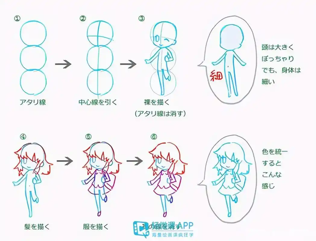 q版人物怎么画?人物q版画法教学